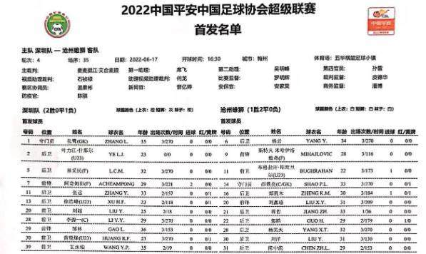 开云体育官网-深圳vs沧州：郜林搭档阿奇姆彭 戴伟浚奥斯卡替补